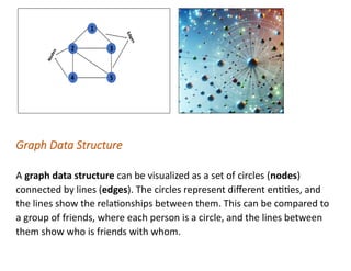 Graph Data Structure Graph Data Structure | PPT