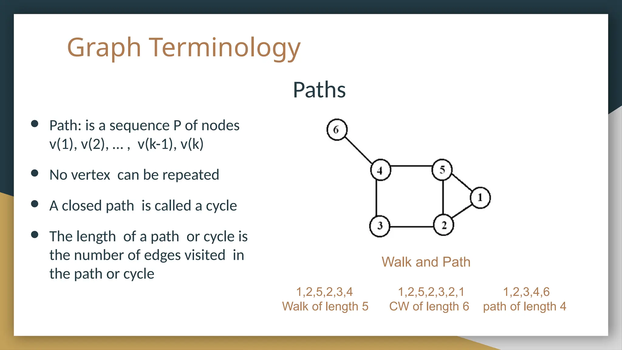 Graph Terminology
Paths
● Path: is a sequence P of nodes
v(1), v(2), … , v(k-1), v(k)
● No vertex can be repeated
● A closed path is called a cycle
● The length of a path or cycle is
the number of edges visited in
the path or cycle
Walk and Path
1,2,5,2,3,4 1,2,5,2,3,2,1 1,2,3,4,6
Walk of length 5 CW of length 6 path of length 4
 