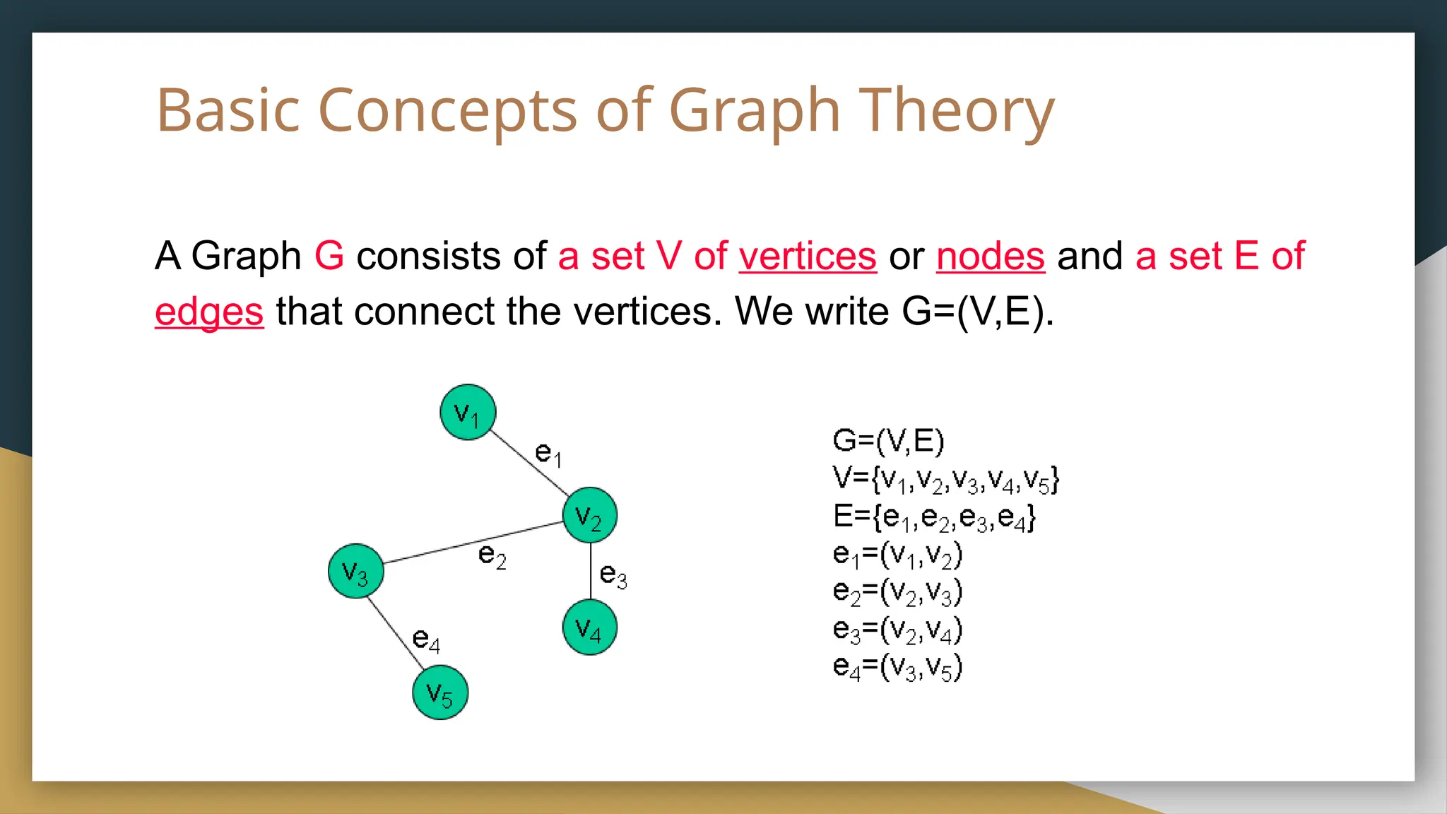 Basic Concepts of Graph Theory
A Graph G consists of a set V of vertices or nodes and a set E of
edges that connect the vertices. We write G=(V,E).
 