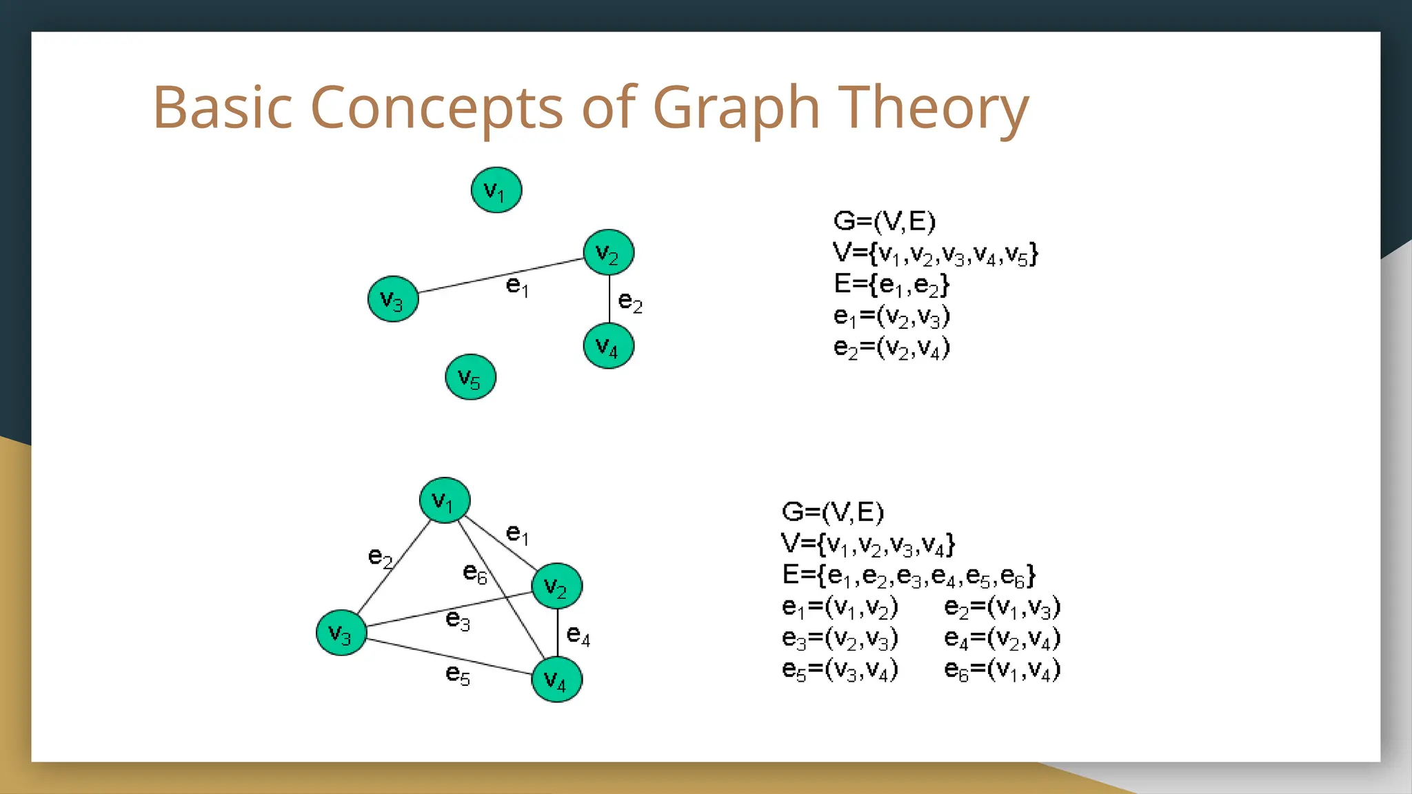 Basic Concepts of Graph Theory
 