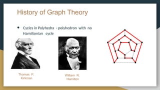 Graph Data Structure on social media analysis | PPTX