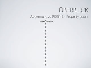 ÜBERBLICK
Abgrenzung zu RDBMS - Property graph
     RDBMS GraphDB




          7
 
