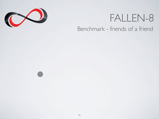 FALLEN-8
    Benchmark - friends of a friend




1




    35
 