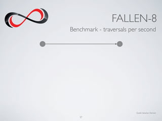 FALLEN-8
    Benchmark - traversals per second

1                     2




                             Quelle: Sebastian...