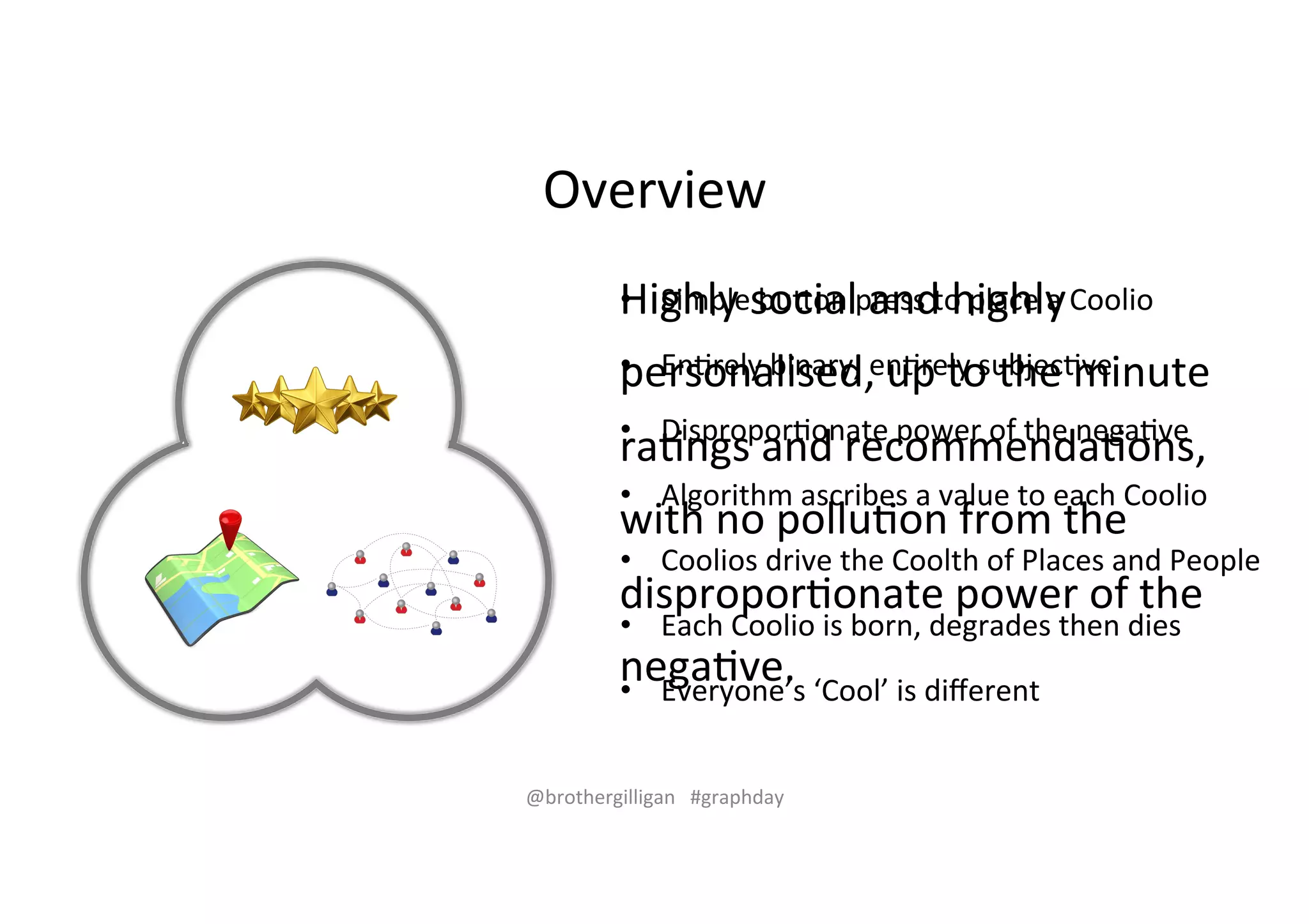 Overview% 
Highly%• Simple%social%buEon%press%and%to%highly% 
place%a%Coolio% 
personalised,%• En>rely%binary,%en>up%rely%to%subjec>the%minute% 
ve% 
ra>• Dispropor>ngs%and%onate%recommenda>power%of%the%nega>ons,% 
ve% 
with%no%pollu>on%from%the% 
dispropor>onate%power%of%the% 
nega>ve.% 
• Algorithm%ascribes%a%value%to%each%Coolio%%% 
• Coolios%drive%the%Coolth%of%Places%and%People% 
• Each%Coolio%is%born,%degrades%then%dies% 
• Everyone’s%‘Cool’%is%different% 
@brothergilligan%%%#graphday% 
 