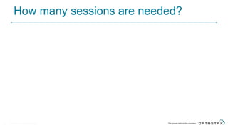 How many sessions are needed?
© DataStax, All Rights Reserved.15
 