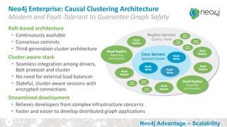 Raft-based architecture
• Continuously available
• Consensus commits
• Third-generation cluster architecture
Cluster-aware stack
• Seamless integration among drivers,
Bolt protocol and cluster
• No need for external load balancer
• Stateful, cluster-aware sessions with
encrypted connections
Streamlined development
• Relieves developers from complex infrastructure concerns
• Faster and easier to develop distributed graph applications
Neo4j Enterprise: Causal Clustering Architecture
Modern and Fault-Tolerant to Guarantee Graph Safety
43
Neo4j Advantage – Scalability
 