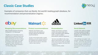 Shopping Recommendations
Examples of companies that use Neo4j, the world’s leading graph database, for
recommendation and personalization engines.
Adidas uses Neo4j to combine
content and product data into a
single, searchable graph database
which is used to create a
personalized customer experience
“We have many different silos, many
different data domains, and in order to
make sense out of our data, we needed
to bring those together and make them
useful for us,”
– Sokratis Kartelias, Adidas
eBay ShopBot Personal Shopping
Companion in FB Messenger
“ShopBot uses its Knowledge Graph to
understand user requests and generate
follow-up questions to refine requests
before searching for the items in eBay’s
inventory. In a search query for “bags”
for example, purple nodes represent
“categories,” green “attributes” and
pink are “values” for those attributes.”
– RJ Pittman Blog, eBay
Walmart uses Neo4j to give
customer best web experience
through relevant and personal
recommendations
“As the current market leader in graph
databases, and with enterprise features
for scalability and availability, Neo4j is
the right choice to meet our demands”.
- Marcos Vada, Walmart
Product recommendations Personalization
Linkedin Chitu seeks to engage
Chinese jobseekers through a
game-like user interface that is
available on both desktop and
mobile devices.
“The challenge was speed,” said
Dong Bin, Manager of Development
at Chitu. “Due to the rate of growth
we saw from our competitors in the
Chinese market, we knew that we
had to launch Chitu as quickly as
possible.”
Social Network
Classic Case Studies
 