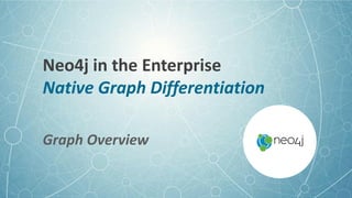 Neo4j in the Enterprise
Native Graph Differentiation
Graph Overview
 