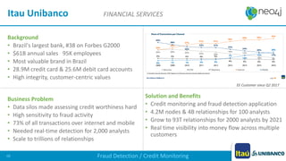 Background
• Brazil's largest bank, #38 on Forbes G2000
• $61B annual sales 95K employees
• Most valuable brand in Brazil
• 28.9M credit card & 25.6M debit card accounts
• High integrity, customer-centric values
Business Problem
• Data silos made assessing credit worthiness hard
• High sensitivity to fraud activity
• 73% of all transactions over internet and mobile
• Needed real-time detection for 2,000 analysts
• Scale to trillions of relationships
Solution and Benefits
• Credit monitoring and fraud detection application
• 4.2M nodes & 4B relationships for 100 analysts
• Grow to 93T relationships for 2000 analysts by 2021
• Real time visibility into money flow across multiple
customers
Itau Unibanco FINANCIAL SERVICES
Fraud Detection / Credit Monitoring66
CE Customer since 2016 Q1EE Customer since Q2 2017
 