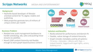 Business Problem
• Needed new asset management backbone to
handle scheduling, ads, sales and pushing linear
streams to satellites
• Novell LDAP content hierarchy not flexible
enough to store graph-based business content
Solution and Benefits
• Neo4j selected for performance and domain fit
• Flexible, native storage of content hierarchy
• Graph includes metadata used by all systems:
TV series-->Episodes-->Blocks with Tags-->
Linked Content, tagged with legal rights, actors,
dubbing et al
Background
• Nashville-based developer of lifestyle-
oriented content for TV, digital, mobile and
publishing
• Web properties generate tens of millions of
unique visitors per month
Scripps Networks MEDIA AND ENTERTAINMENT
Master Data Management72
 