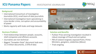 Business Problem
• Find relationships between people, accounts,
shell companies and offshore accounts
• Journalists are non-technical
• Biggest “Snowden-Style” document leak ever;
11.5 million documents, 2.6TB of data
Solution and Benefits
• Pulitzer Prize winning investigation resulted in
robust coverage of fraud and corruption
• PM of Iceland resigned, exposed Putin, Prime
Ministers, gangsters, celebrities (Messi)
• Trials ongoing
Background
• International Consortium of Investigative
Journalists (ICIJ), small team of data journalists
• International investigative team specializing in
cross-border crime, corruption and accountability
of power
• Works regularly with leaks and large datasets
ICIJ Panama Papers INVESTIGATIVE JOURNALISM
Fraud Detection / Graph-Based Search8
 