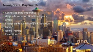 • Connected Data Imperative
• Graphs-Boosted Artificial Intelligence
• Break
• Enterprise Ready—Neo4j in Production
• Lunch
• Neo4j Training
• Reception
Neo4j Graph Day Seattle
 