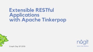 Extensible RESTful
Applications
with Apache Tinkerpop
Graph Day SF 2018
 