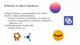 Frames Inheritance Evolution of the Graph Schema | PDF