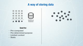 GraphDay Stockholm - Graphs in the Real World: Top Use Cases for Graph ...