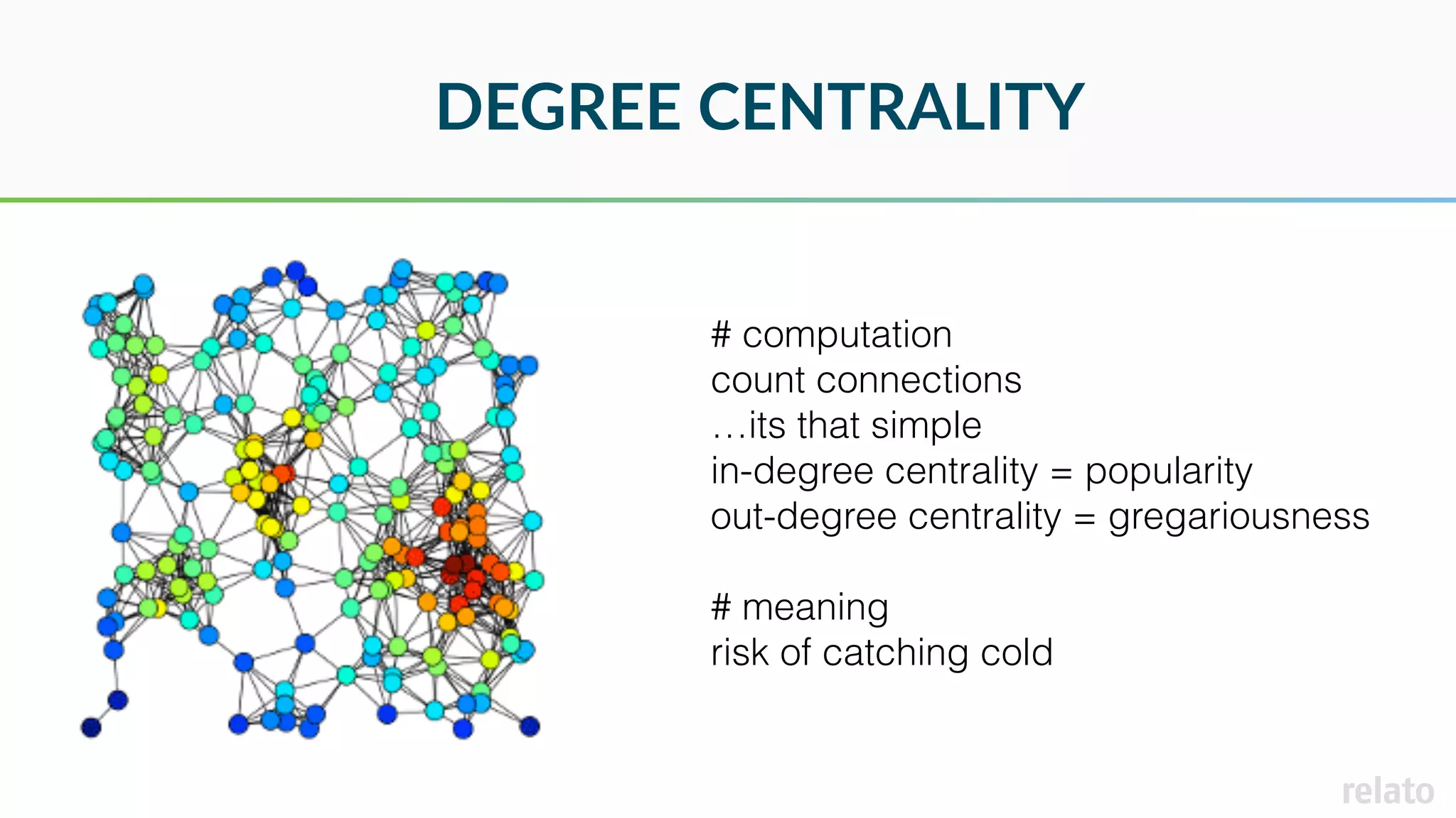 DEGREE CENTRALITY
# computation
count connections
…its that simple
in-degree centrality = popularity
out-degree centrality = gregariousness
# meaning
risk of catching cold
 