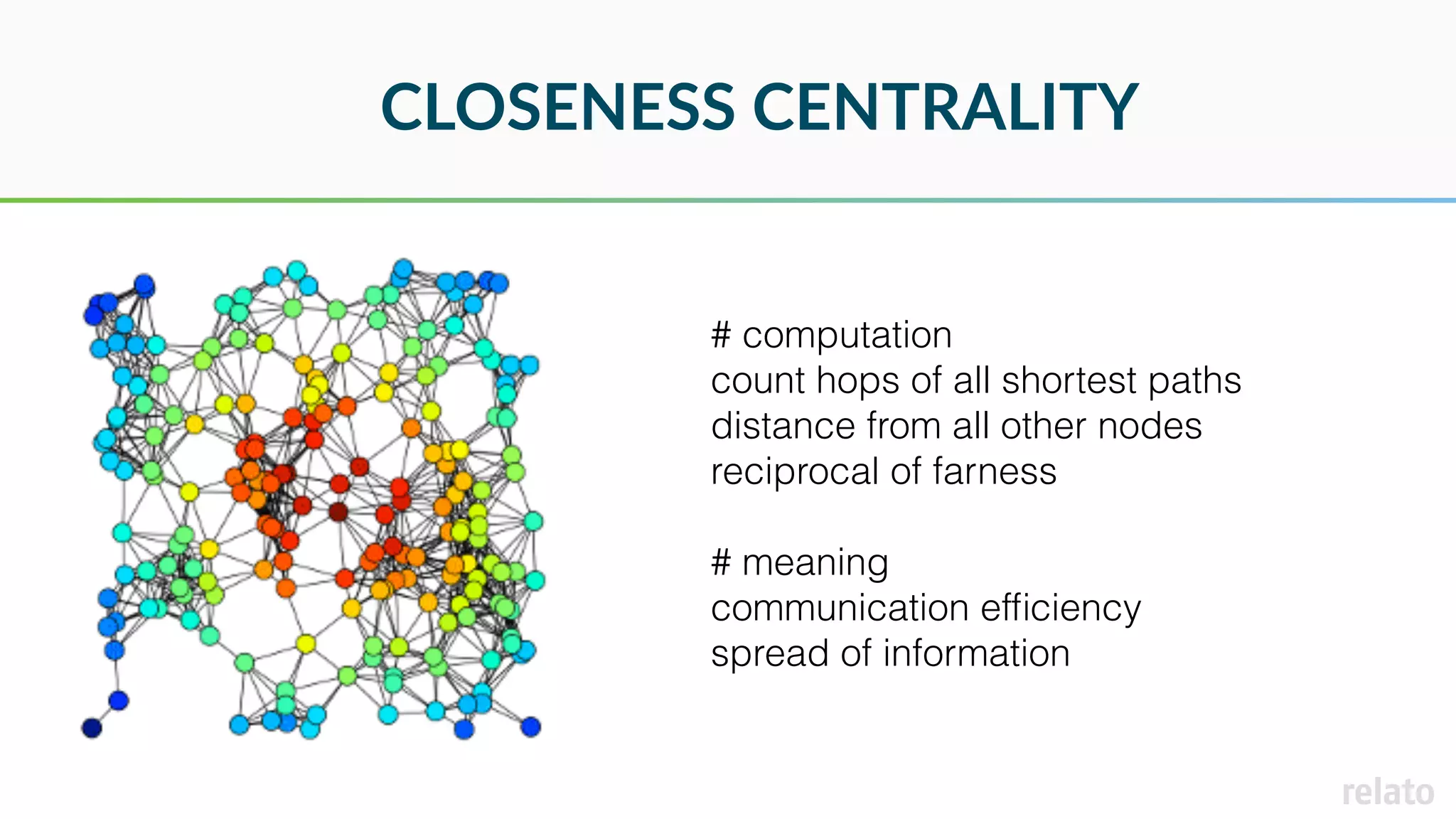 CLOSENESS CENTRALITY
# computation
count hops of all shortest paths
distance from all other nodes
reciprocal of farness
# meaning
communication efﬁciency
spread of information
 