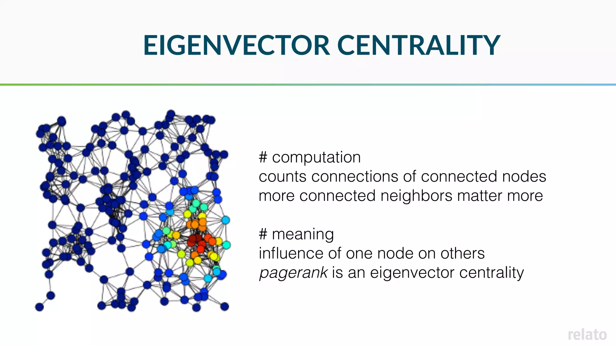EIGENVECTOR CENTRALITY
# computation
counts connections of connected nodes
more connected neighbors matter more
# meaning
inﬂuence of one node on others
pagerank is an eigenvector centrality
 