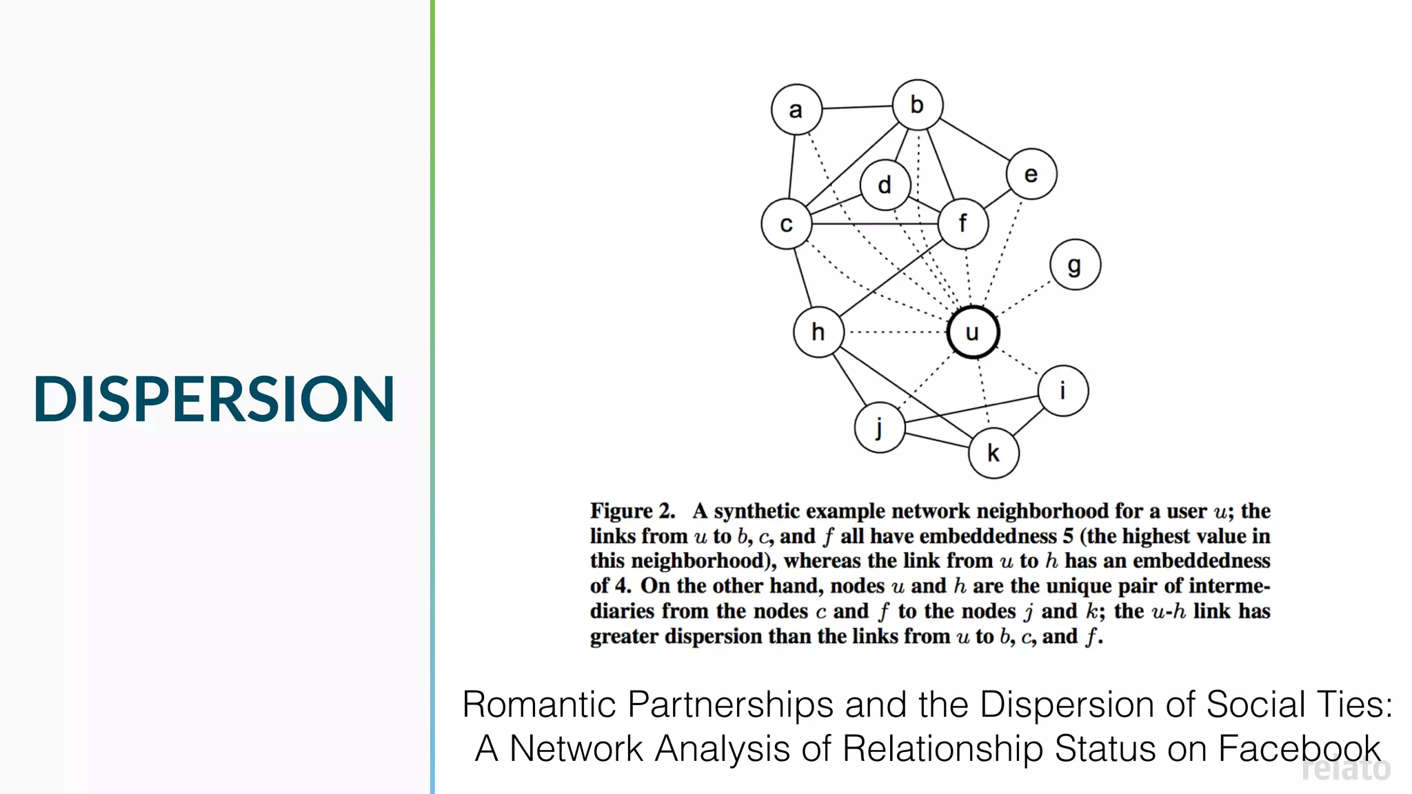 DISPERSION
Romantic Partnerships and the Dispersion of Social Ties:
A Network Analysis of Relationship Status on Facebook
 