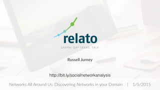 G R A P H DAY T E X A S TA L K
Networks All Around Us: Discovering Networks in your Domain | 1/5/2015
Russell Jurney
http://bit.ly/socialnetworkanalysis
 