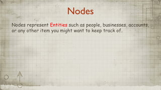 Nodes
Nodes represent Entities such as people, businesses, accounts,
or any other item you might want to keep track of.
 
