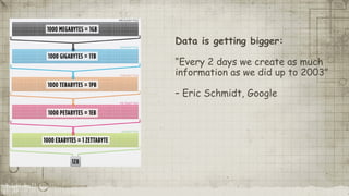 Data is getting bigger:
“Every 2 days we create as much
information as we did up to 2003”
– Eric Schmidt, Google
 