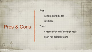 Pros & Cons
Pros:
Simple data model
Scalable
Cons:
Create your own “foreign keys”
Poor for complex data
 