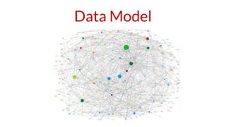 Graph Databases at Netflix