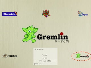 ~$ gremlin


           ,,,/
           (o o)
-----oOOo-(_)-oOOo-----
gremlin>
 