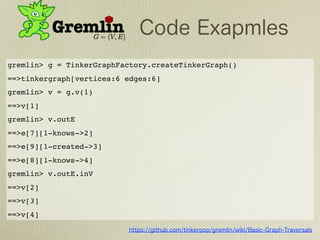 gremlin> g = TinkerGraphFactory.createTinkerGraph()
==>tinkergraph[vertices:6 edges:6]
gremlin> v = g.v(1)
==>v[1]
gremlin> v.outE
==>e[7][1-knows->2]
==>e[9][1-created->3]
==>e[8][1-knows->4]
gremlin> v.outE.inV
==>v[2]
==>v[3]
==>v[4]
 