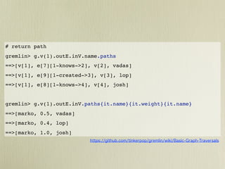 # return path
gremlin> g.v(1).outE.inV.name.paths
==>[v[1], e[7][1-knows->2], v[2], vadas]
==>[v[1], e[9][1-created->3], v[3], lop]
==>[v[1], e[8][1-knows->4], v[4], josh]


gremlin> g.v(1).outE.inV.paths{it.name}{it.weight}{it.name}
==>[marko, 0.5, vadas]
==>[marko, 0.4, lop]
==>[marko, 1.0, josh]
 