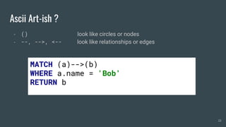 Ascii Art-ish ?
- () look like circles or nodes
- --, -->, <-- look like relationships or edges
22
MATCH (a)-->(b)
WHERE a.name = 'Bob'
RETURN b
 