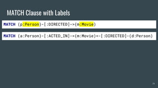 MATCH Clause with Labels
24
MATCH (p:Person)-[:DIRECTED]->(m:Movie)
MATCH (a:Person)-[:ACTED_IN]->(m:Movie)<-[:DIRECTED]-(d:Person)
 
