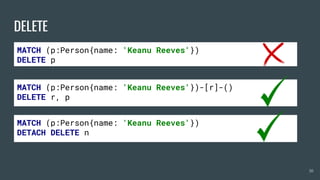 DELETE
30
MATCH (p:Person{name: 'Keanu Reeves'})
DELETE p
MATCH (p:Person{name: 'Keanu Reeves'})-[r]-()
DELETE r, p
MATCH (p:Person{name: 'Keanu Reeves'})
DETACH DELETE n
 