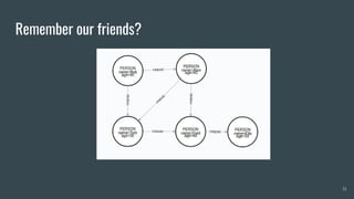 Remember our friends?
31
 