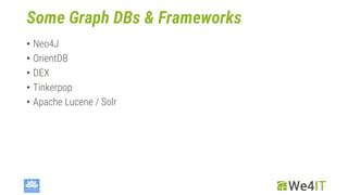 Some Graph DBs & Frameworks
• Neo4J
• OrientDB
• DEX
• Tinkerpop
• Apache Lucene / Solr
 