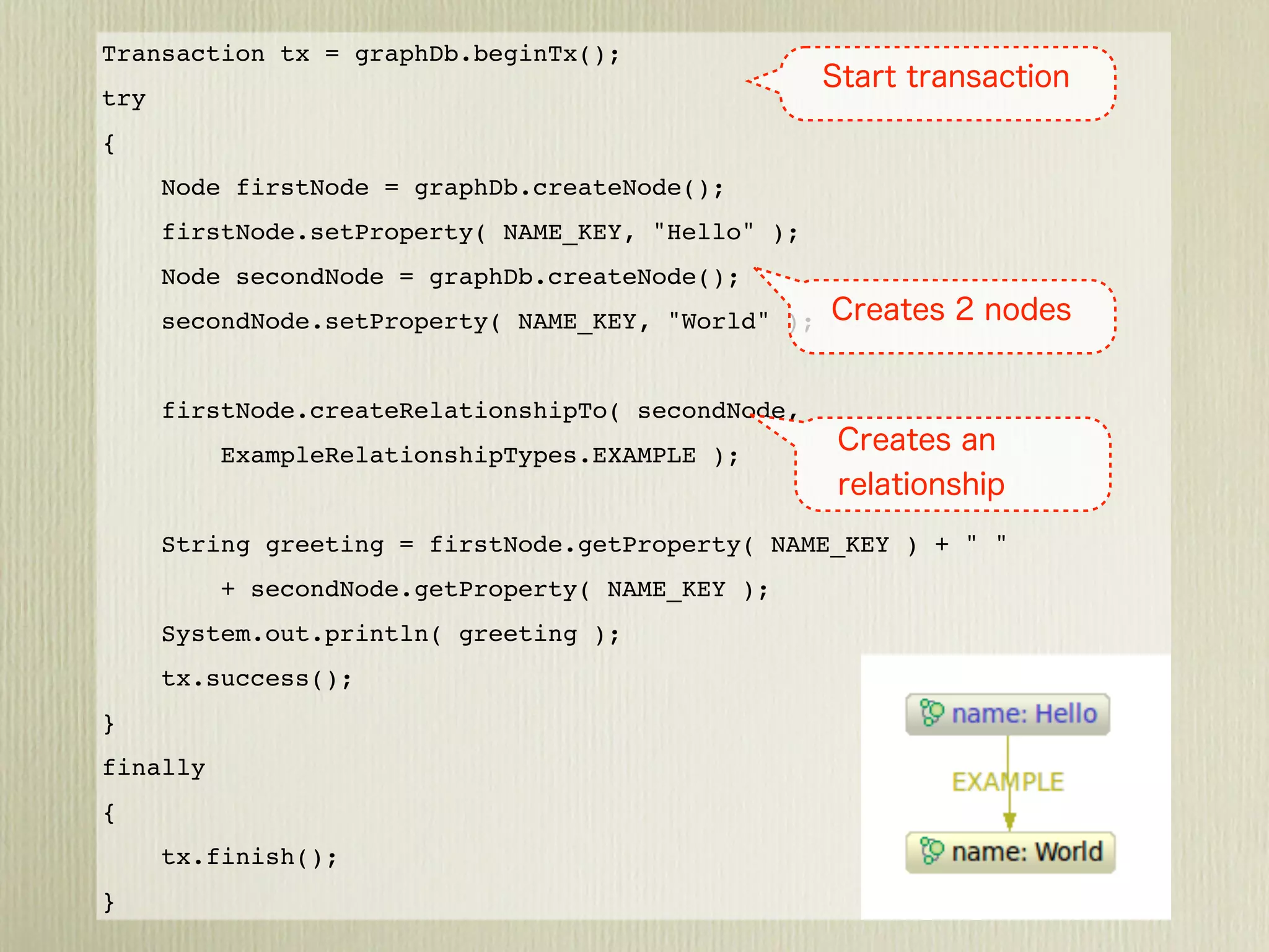 Transaction tx = graphDb.beginTx();
try
{
    Node firstNode = graphDb.createNode();
    firstNode.setProperty( NAME_KEY, "Hello" );
    Node secondNode = graphDb.createNode();
    secondNode.setProperty( NAME_KEY, "World" );
 
    firstNode.createRelationshipTo( secondNode,
        ExampleRelationshipTypes.EXAMPLE );
 
    String greeting = firstNode.getProperty( NAME_KEY ) + " "
        + secondNode.getProperty( NAME_KEY );
    System.out.println( greeting );
    tx.success();
}
finally
{
    tx.finish();
}
 