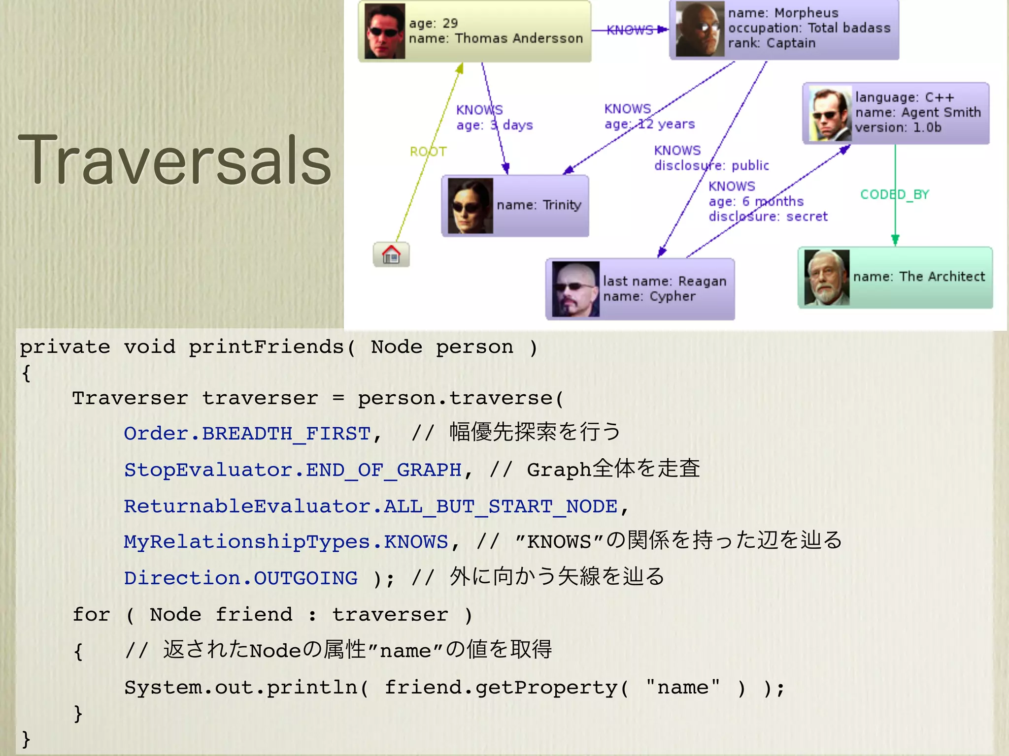 private void printFriends( Node person )
{
    Traverser traverser = person.traverse(
        Order.BREADTH_FIRST,   //
        StopEvaluator.END_OF_GRAPH, // Graph
        ReturnableEvaluator.ALL_BUT_START_NODE,
        MyRelationshipTypes.KNOWS, // ”KNOWS”
        Direction.OUTGOING ); //
    for ( Node friend : traverser )
    {   //       Node     ”name”
        System.out.println( friend.getProperty( "name" ) );
    }
}
 