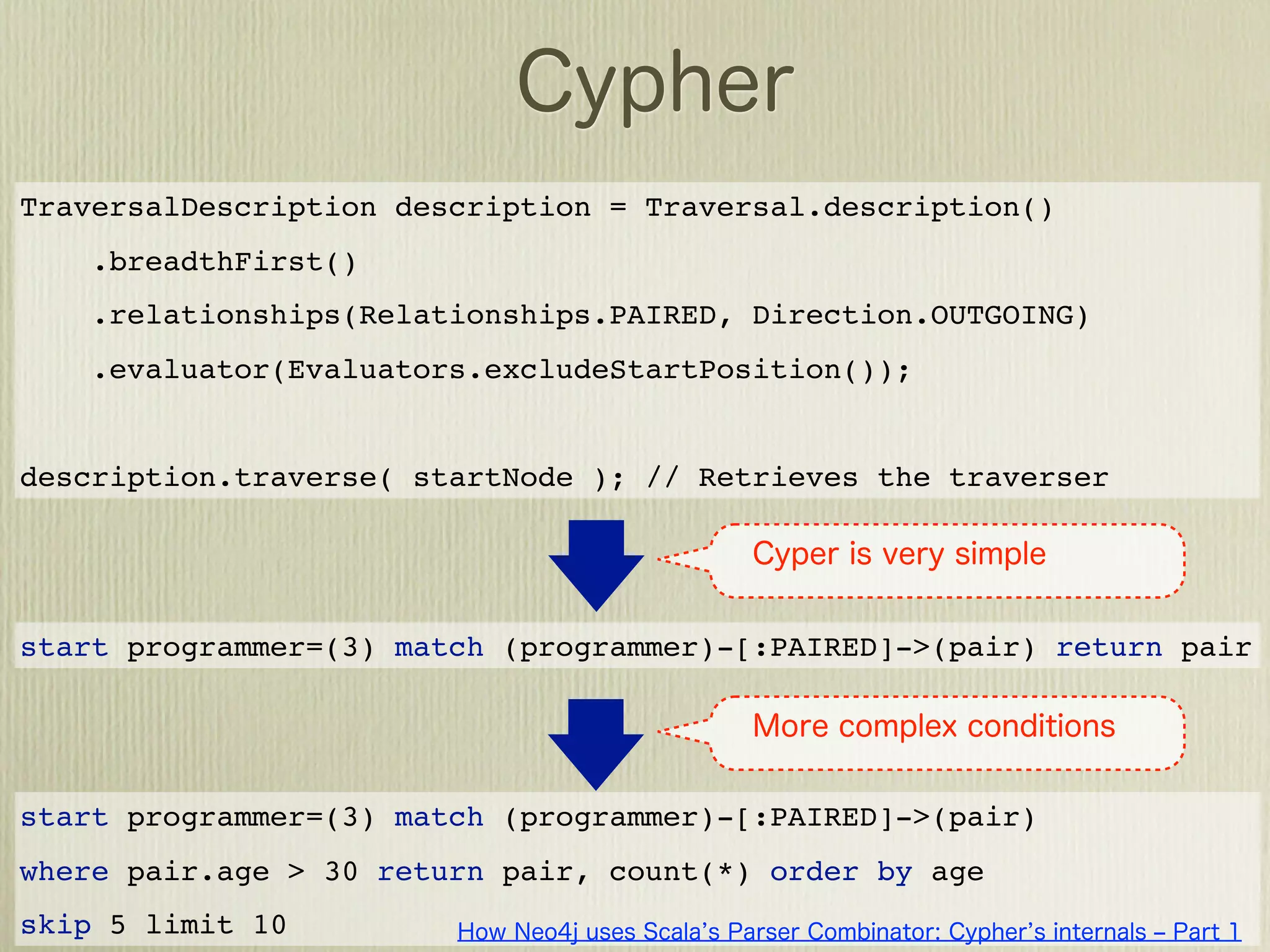 TraversalDescription description = Traversal.description()
    .breadthFirst()
    .relationships(Relationships.PAIRED, Direction.OUTGOING)
    .evaluator(Evaluators.excludeStartPosition());


description.traverse( startNode ); // Retrieves the traverser




start programmer=(3) match (programmer)-[:PAIRED]->(pair) return pair




start programmer=(3) match (programmer)-[:PAIRED]->(pair)
where pair.age > 30 return pair, count(*) order by age
skip 5 limit 10
 
