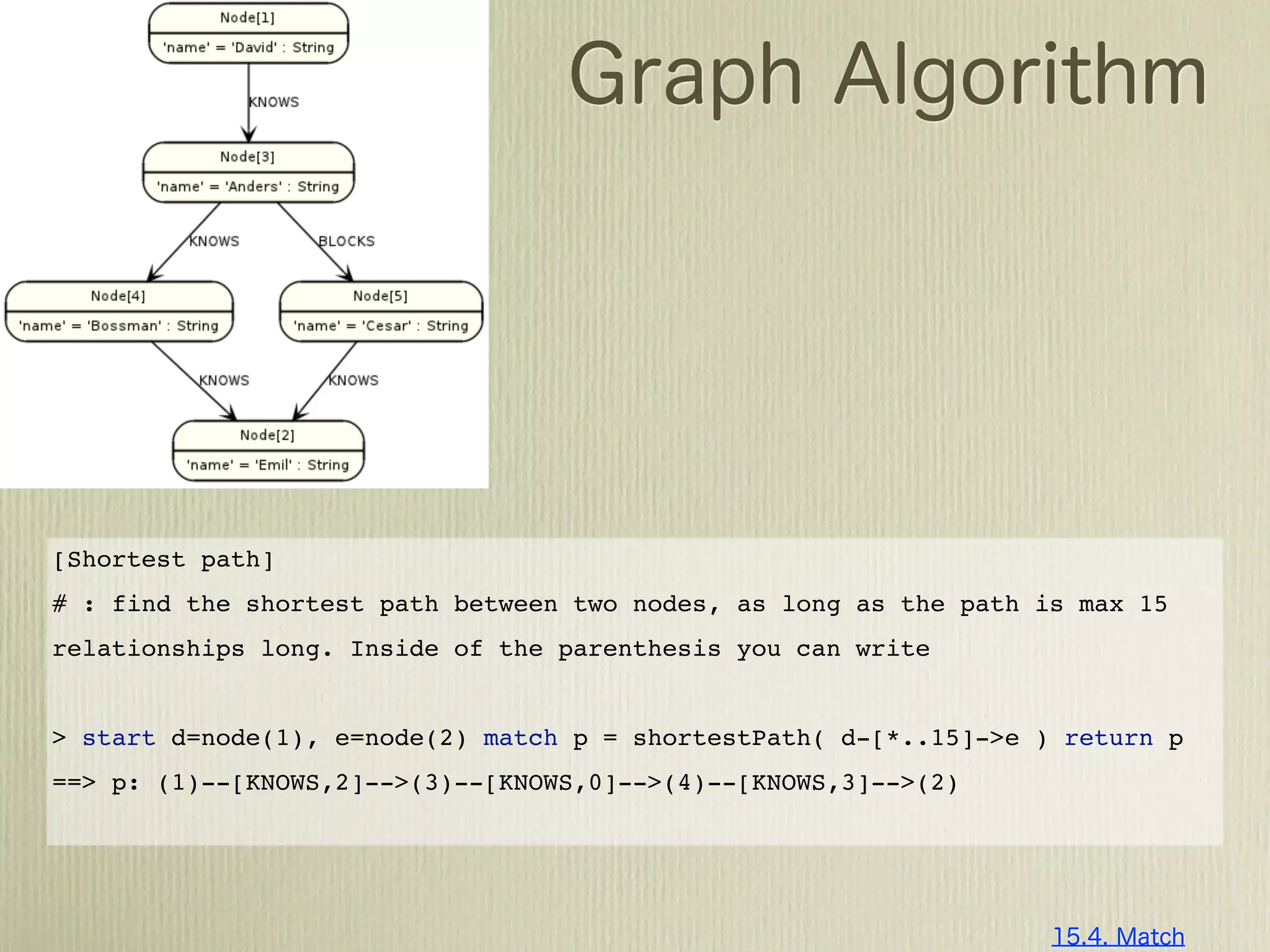 [Shortest path]
# : find the shortest path between two nodes, as long as the path is max 15
relationships long. Inside of the parenthesis you can write


> start d=node(1), e=node(2) match p = shortestPath( d-[*..15]->e ) return p
==> p: (1)--[KNOWS,2]-->(3)--[KNOWS,0]-->(4)--[KNOWS,3]-->(2)
 