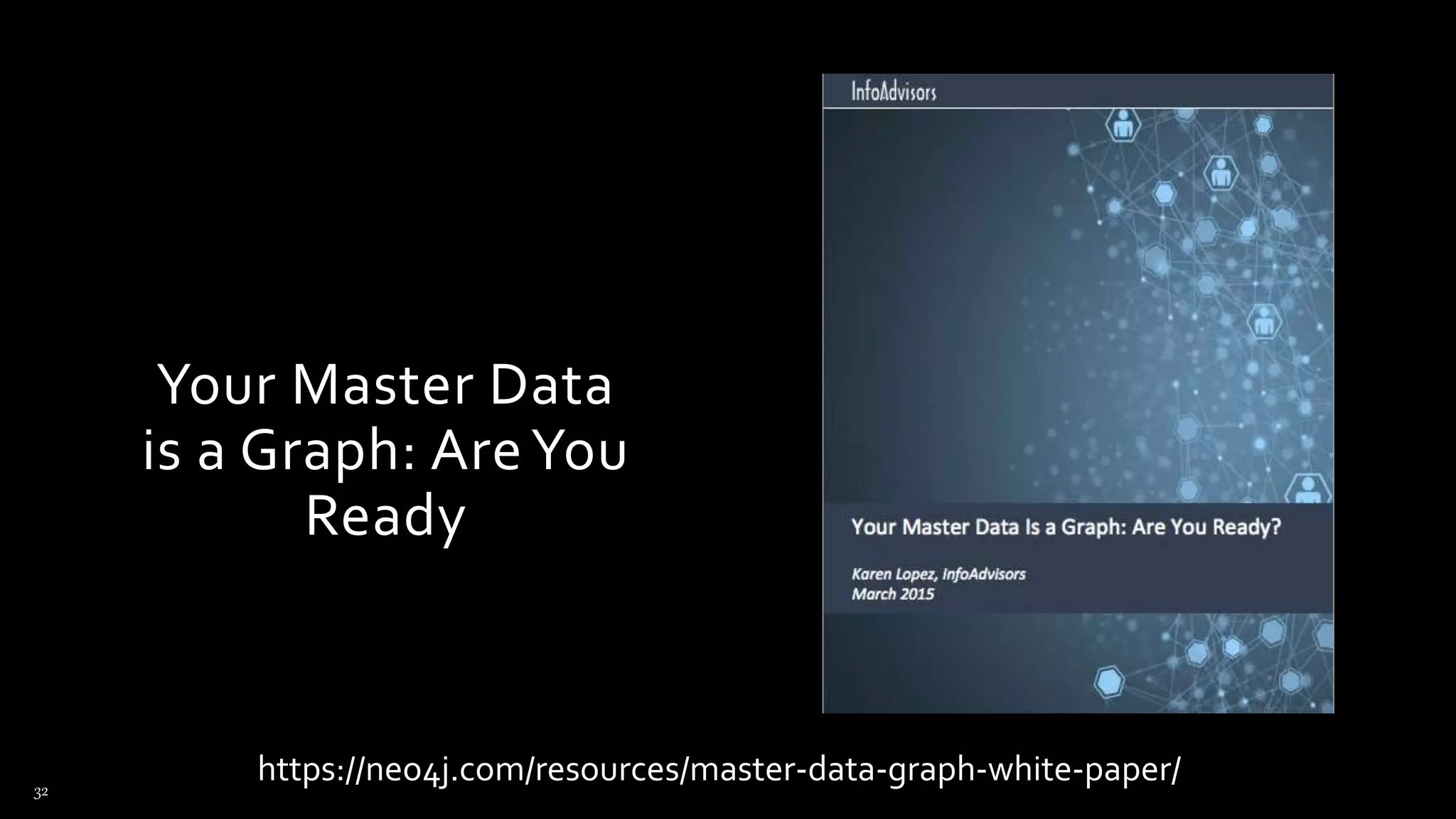 Fast focus sql server graph database processing ppt
