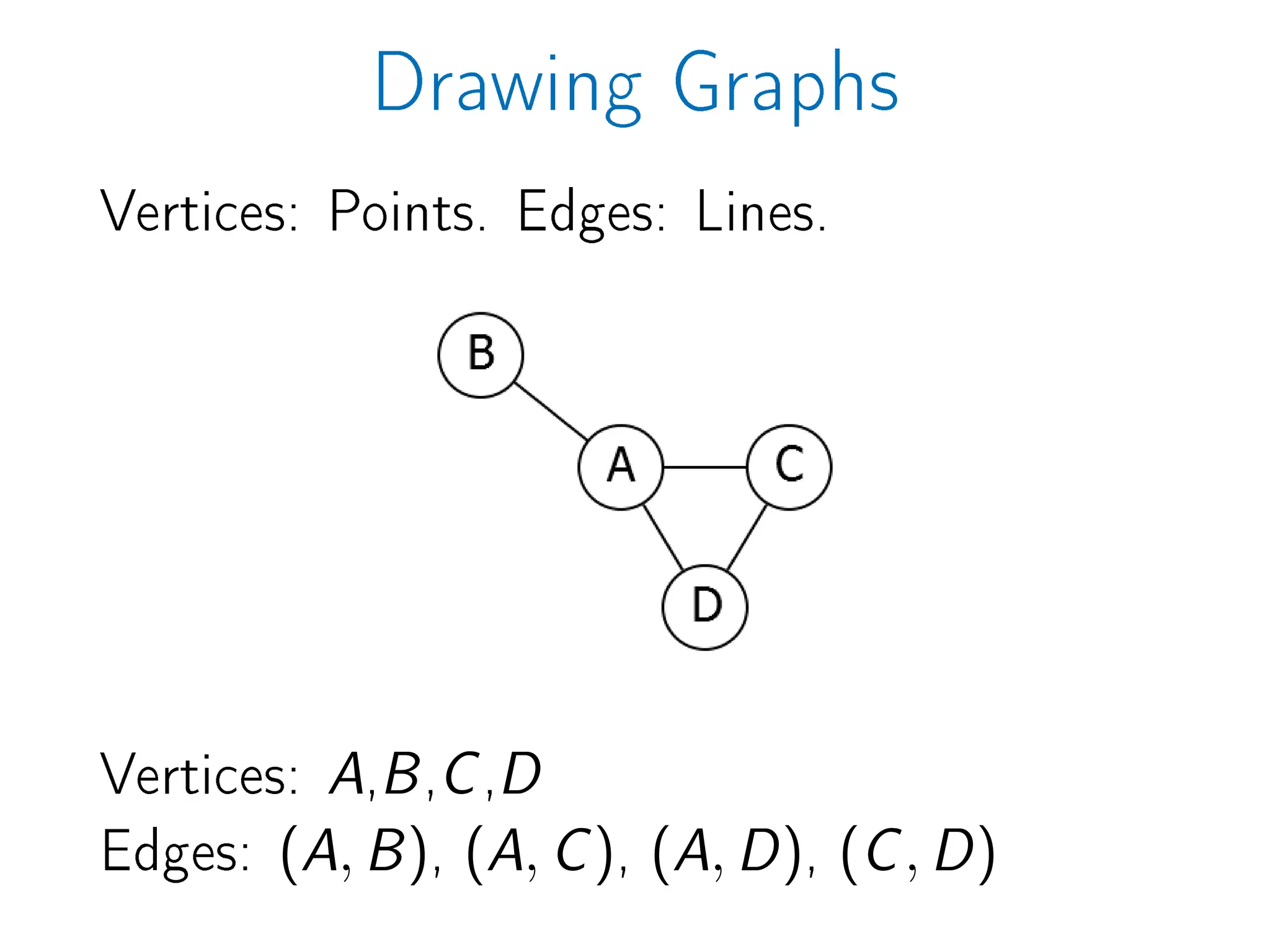 graph _decomposition_basics_Computer Science | PPT image.