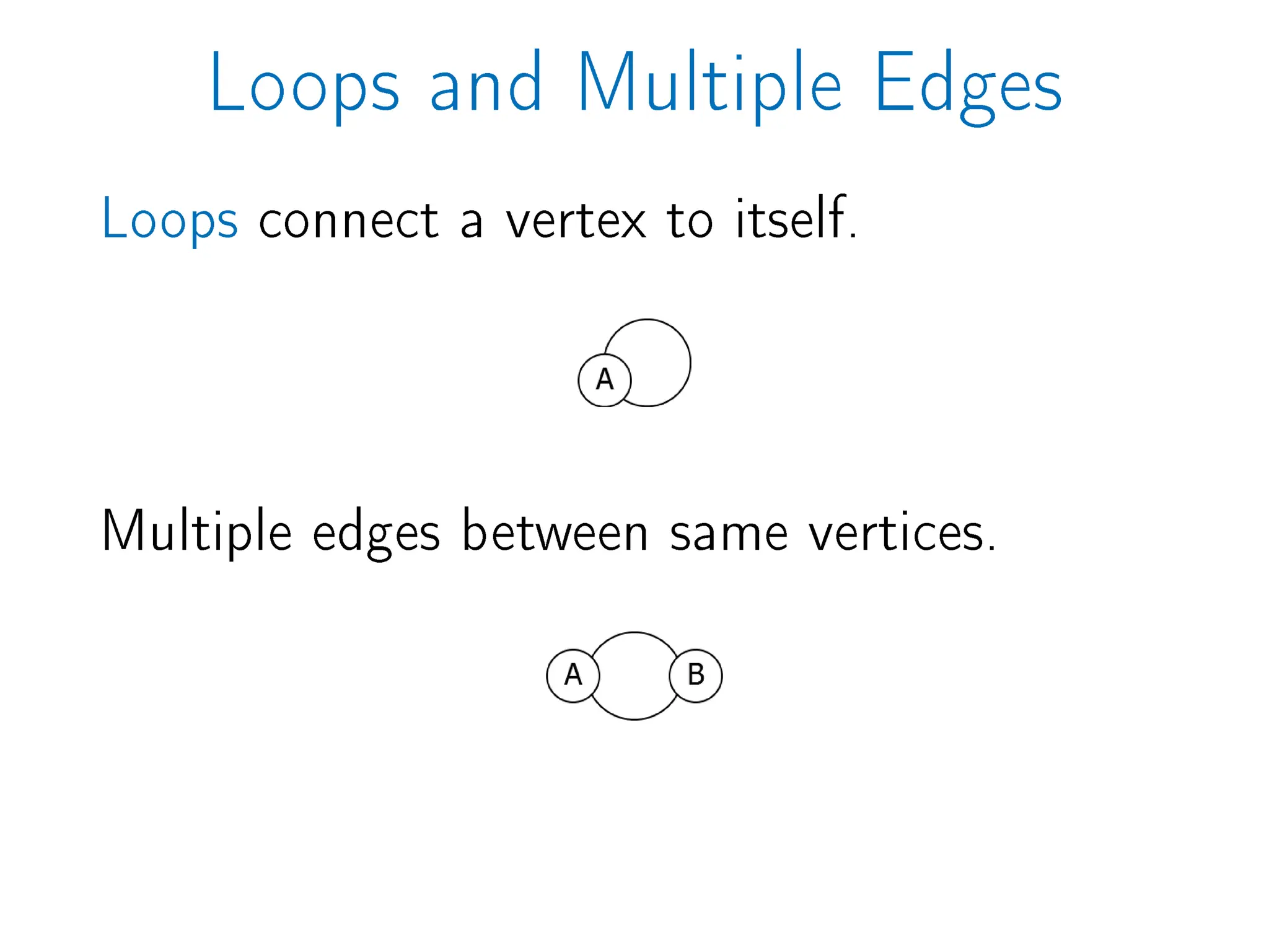 graph _decomposition_basics_Computer Science | PPT