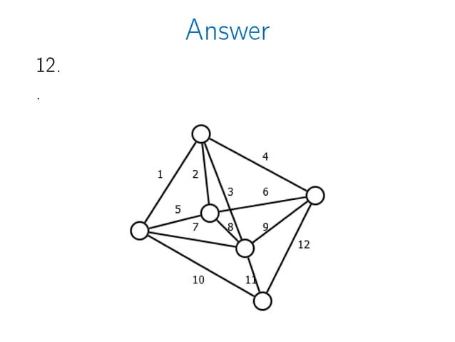 graph _decomposition_basics_Computer Science | PPT