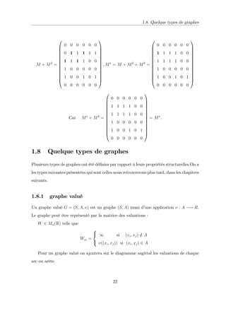 1.8. Quelque types de graphes
M + M2
=
0
B
B
B
B
B
B
B
B
B
B
B
B
@
0 0 0 0 0 0
0 1 1 1 1 1
1 1 1 1 0 0
1 0 0 0 0 0
1 0 0 1 0 1
0 0 0 0 0 0
1
C
C
C
C
C
C
C
C
C
C
C
C
A
; M = M + M2
+ M3
=
0
B
B
B
B
B
B
B
B
B
B
B
B
@
0 0 0 0 0 0
1 1 1 1 0 0
1 1 1 1 0 0
1 0 0 0 0 0
1 0 0 1 0 1
0 0 0 0 0 0
1
C
C
C
C
C
C
C
C
C
C
C
C
A
Car M + M4
=
0
B
B
B
B
B
B
B
B
B
B
B
B
@
0 0 0 0 0 0
1 1 1 1 0 0
1 1 1 1 0 0
1 0 0 0 0 0
1 0 0 1 0 1
0 0 0 0 0 0
1
C
C
C
C
C
C
C
C
C
C
C
C
A
= M :
1.8 Quelque types de graphes
Plusieurs types de graphes ont été dé…nies par rapport à leurs propriétés structurelles.On a
les types suivantes présentées qui sont celles nous retrouverons plus tard, dans les chapitres
suivants.
1.8.1 graphe valué
Un graphe valué G = (S; A; ) est un graphe (S; A) muni d’
une application : A ! R:
Le graphe peut être représenté par la matrice des valuations :
W 2 Mn(R) telle que
Wij =
8
<
:
1 si (xi; xj) =
2 A
((xi; xj)) si (xi; xj) 2 A
Pour un graphe valué on ajoutera sur le diagramme sagittal les valuations de chaque
arc ou arête.
22
 