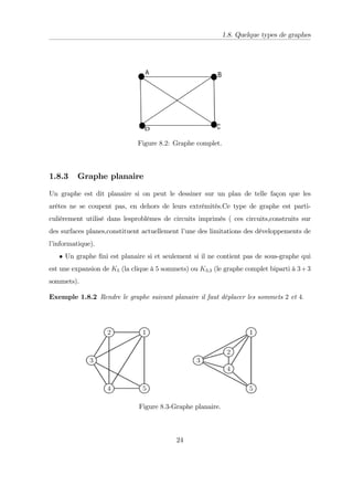 1.8. Quelque types de graphes
Figure 8:2: Graphe complet.
1.8.3 Graphe planaire
Un graphe est dit planaire si on peut le dessiner sur un plan de telle façon que les
arêtes ne se coupent pas, en dehors de leurs extrémités.Ce type de graphe est parti-
culièrement utilisé dans lesproblémes de circuits imprimés ( ces circuits,construits sur
des surfaces planes,constituent actuellement l’
une des limitations des développements de
l’
informatique).
Un graphe …ni est planaire si et seulement si il ne contient pas de sous-graphe qui
est une expansion de K5 (la clique à 5 sommets) ou K3;3 (le graphe complet biparti à 3+3
sommets).
Exemple 1.8.2 Rendre le graphe suivant planaire il faut déplacer les sommets 2 et 4:
Figure 8:3-Graphe planaire.
24
 