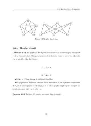 1.8. Quelque types de graphes
Figure 8:4-Graphe K5 et K3;3
1.8.4 Graphe biparti
Dé…nition 1.8.1 Un graphe est dite biparti ses l’
ensemble de si sommets peut être réparti
en deux classes X1et X2 telles que deux sommets de la même classe ne soient pas adjacents.
On le note G = (X1; X2; U) avec:
X1 [ X2 = X
X1  X2 = ?
Si jX1j = jX2j on dit que G est biparti équilibré.
Un graphe G est dit biparti complet, si tout sommet de X1 est adjacent à tout sommet
de X2.Si de plus le graphe G est simple,alors G est un graphe simple biparti -complet ,on
le note Kp;q avec jX1j = p et jX2j = q:
Exemple 1.8.3 La …gure 8:5 montre un graphe biparti complet.
25
 