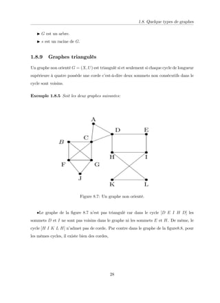 1.8. Quelque types de graphes
I G est un arbre.
I s est un racine de G.
1.8.9 Graphes triangulés
Un graphe non orienté G = (X; U) est triangulé si et seulement si chaque cycle de longueur
supérieure à quatre possède une corde c’
est-à-dire deux sommets non consécutifs dans le
cycle sont voisins.
Exemple 1.8.5 Soit les deux graphes suivantes:
Figure 8:7: Un graphe non orienté.
Le graphe de la …gure 8:7 n’
est pas triangulé car dans le cycle [D E I H D] les
sommets D et I ne sont pas voisins dans le graphe ni les sommets E et H. De même, le
cycle [H I K L H] n’
admet pas de corde. Par contre dans le graphe de la …gure8:8, pour
les mêmes cycles, il existe bien des cordes,
28
 