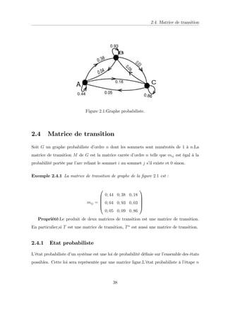 2.4. Matrice de transition
Figure 2:1:Graphe probabiliste.
2.4 Matrice de transition
Soit G un graphe probabiliste d’
ordre n dont les sommets sont numérotés de 1 à n.La
matrice de transition M de G est la matrice carrée d’
ordre n telle que mij est égal à la
probabilité portée par l’
arc reliant le sommet i au sommet j s’
il existe et 0 sinon.
Exemple 2.4.1 La matrice de transition de graphe de la …gure 2:1 est :
mij =
0
B
B
B
@
0; 44 0; 38 0; 18
0; 04 0; 93 0; 03
0; 05 0; 09 0; 86
1
C
C
C
A
Propriété:Le produit de deux matrices de transition est une matrice de transition.
En particulier,si T est une matrice de transition, Tn
est aussi une matrice de transition.
2.4.1 Etat probabiliste
L’
état probabiliste d’
un système est une loi de probabilité dé…nie sur l’
ensemble des états
possibles. Cette loi sera représentée par une matrice ligne.L’
état probabiliste à l’
étape n
38
 